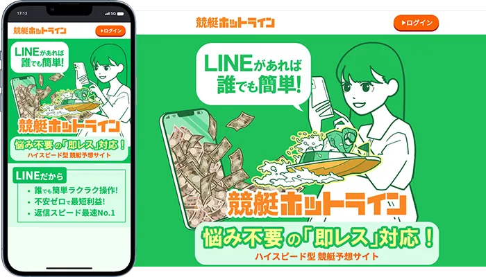 競艇ホットライン