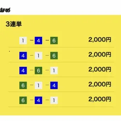 「アドバンス」2026年2月15日常滑9R予想